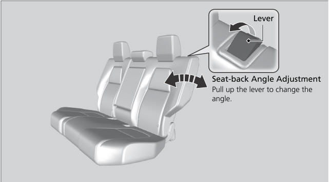 Honda CR-V. Rear Seats