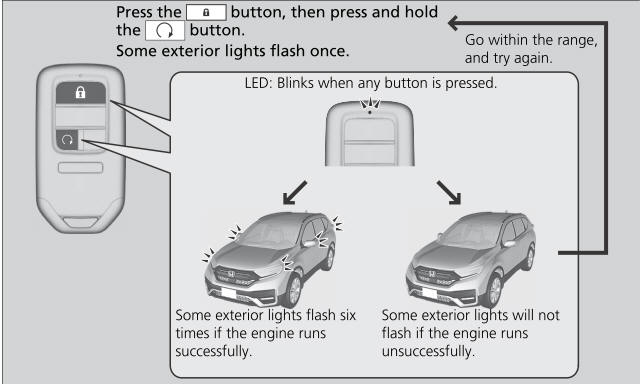 Honda CR-V. Remote Engine Start with Vehicle Feedback*