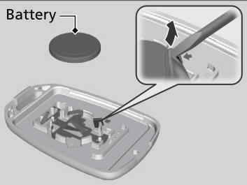 Honda CR-V. Remote Transmitter Care