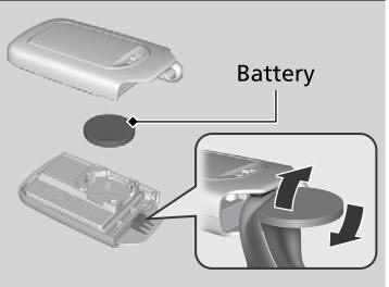 Honda CR-V. Remote Transmitter Care