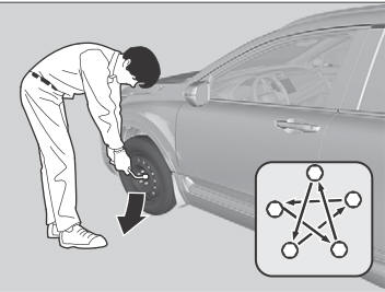 Honda CR-V. Replacing the Flat Tire