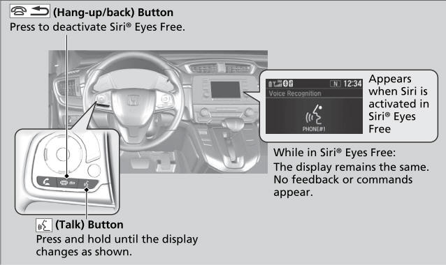 Honda CR-V. Siri® Eyes Free