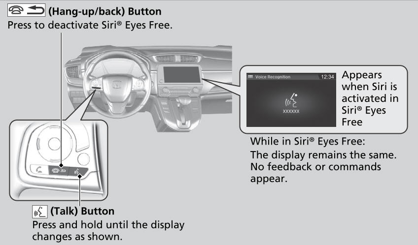 Honda CR-V. Siri® Eyes Free