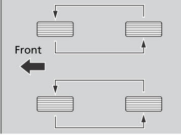 Honda CR-V. Tire Rotation