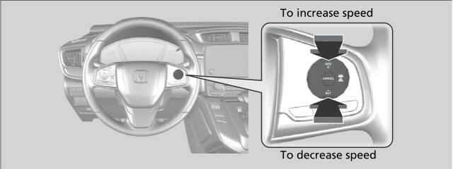 Honda CR-V. To Adjust the Vehicle Speed