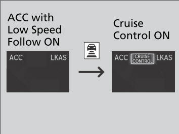 Honda CR-V. To Cancel