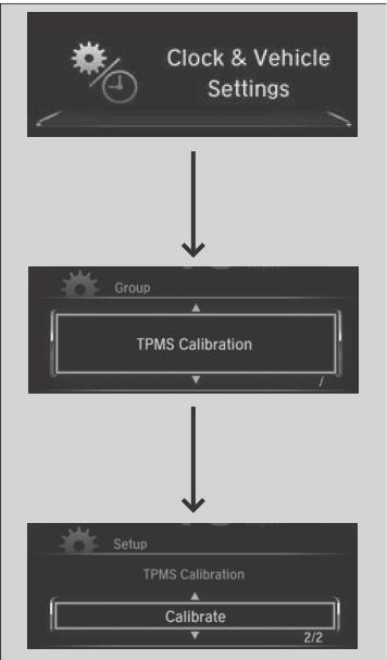 Honda CR-V. TPMS Calibration