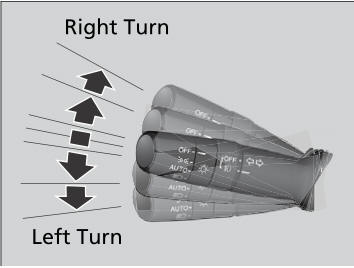 Honda CR-V. Turn Signals