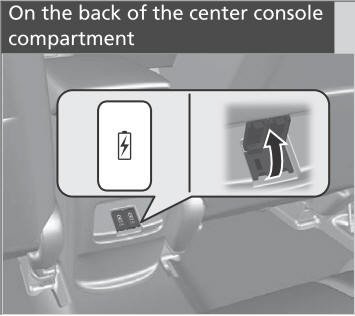 Honda CR-V. USB Port(s)