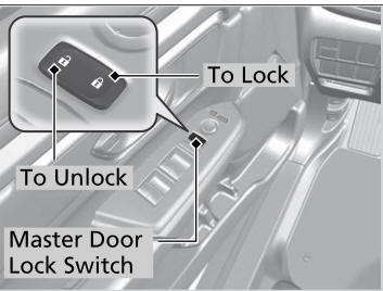 Honda CR-V. Using the Master Door Lock Switch