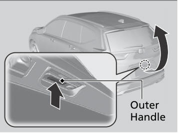 Honda CR-V. Using the Outer Handle