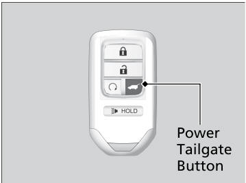 Honda CR-V. Using the Remote Transmitter