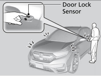 Honda CR-V. Using the Smart Entry with Push Button Start System*