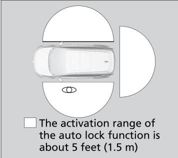 Honda CR-V. Using the Smart Entry with Push Button Start System*