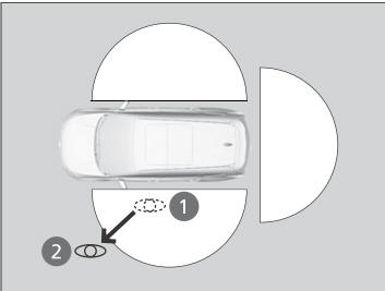 Honda CR-V. Using the Smart Entry with Push Button Start System*