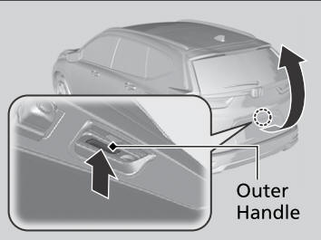 Honda CR-V. Using the Tailgate Outer Handle