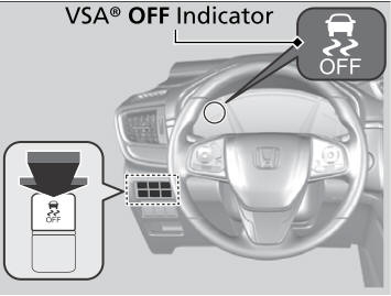 Honda CR-V. VSA® On and Off