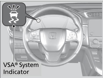 Honda CR-V. VSA® Operation