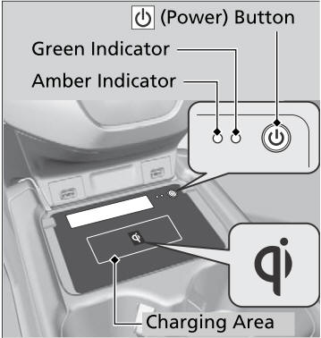 Honda CR-V. Wireless Charger*