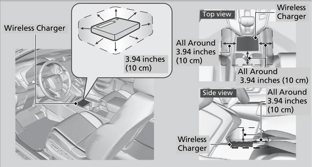 Honda CR-V. Wireless Charger*